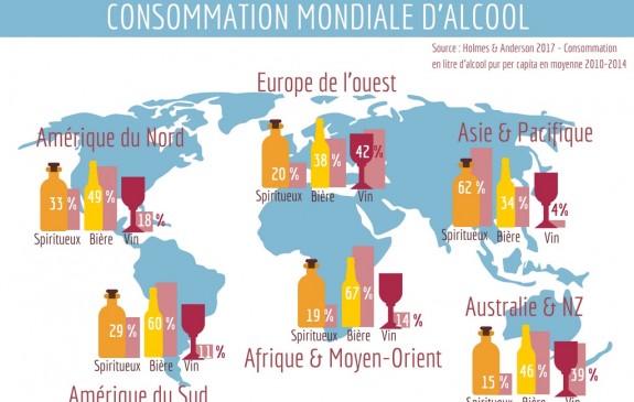 Consommation mondiale d'alcool per capita en moyenne entre 2010 et 2014