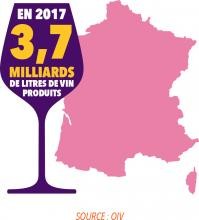 Production vin en litres